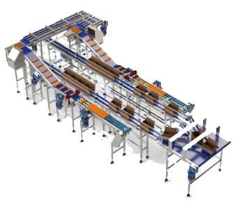 Primary/Secondary Packaging Machine, End of Line Packaging Solutions/Automation in Pune, India