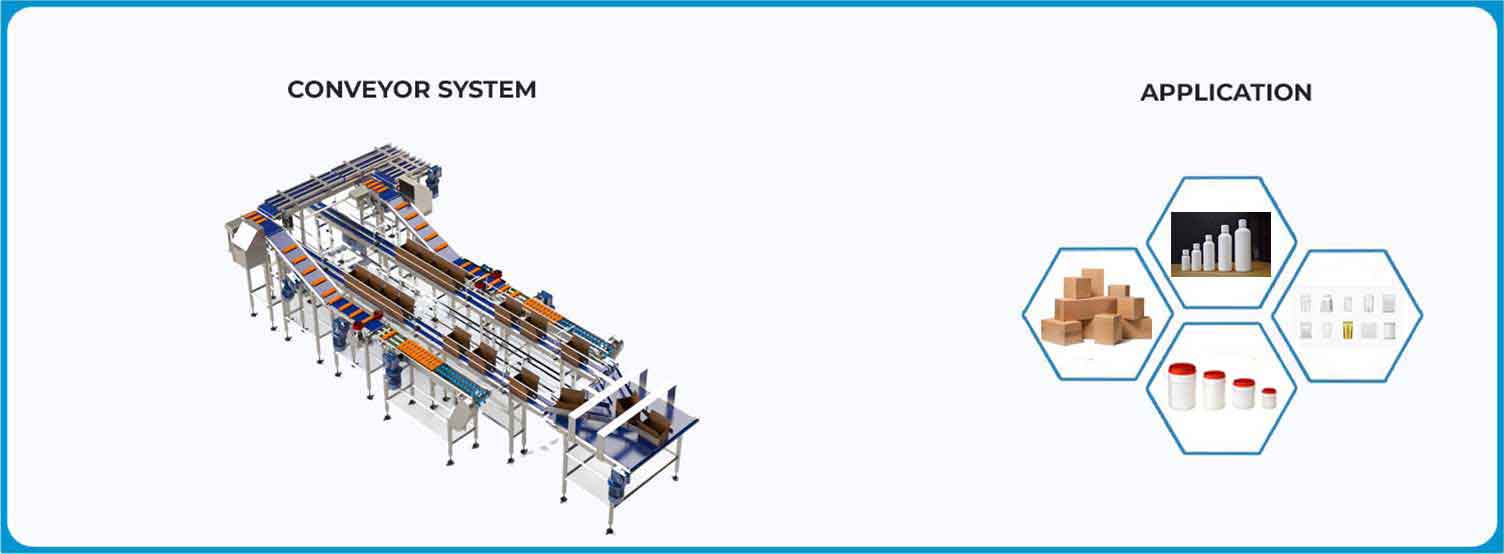 Conveyor/Conveyor System/Feeding System/Material Handling System 