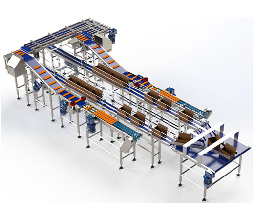 Conveyor System Manufacturers